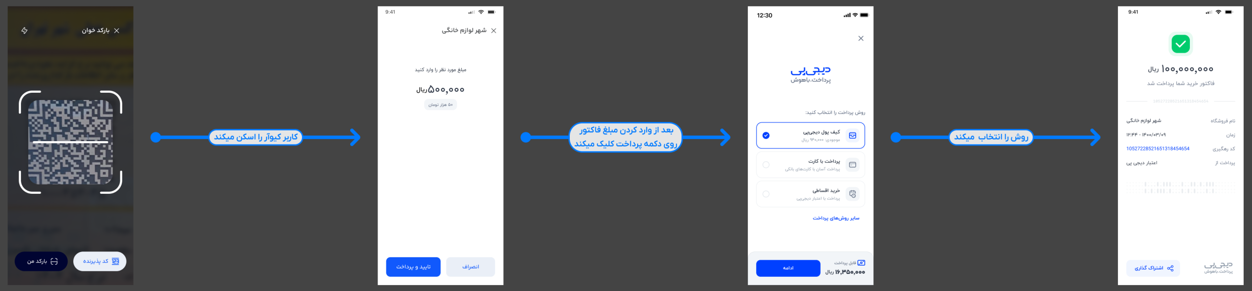 پرداخت با QR کد استاتیک