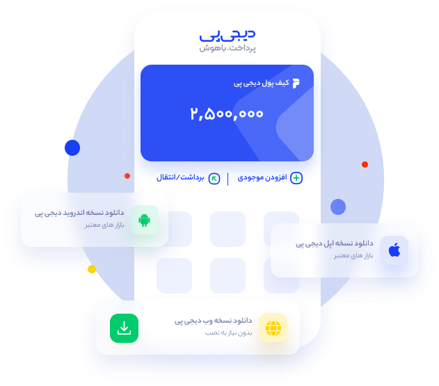 فعالسازی کیف پول دیجی پی