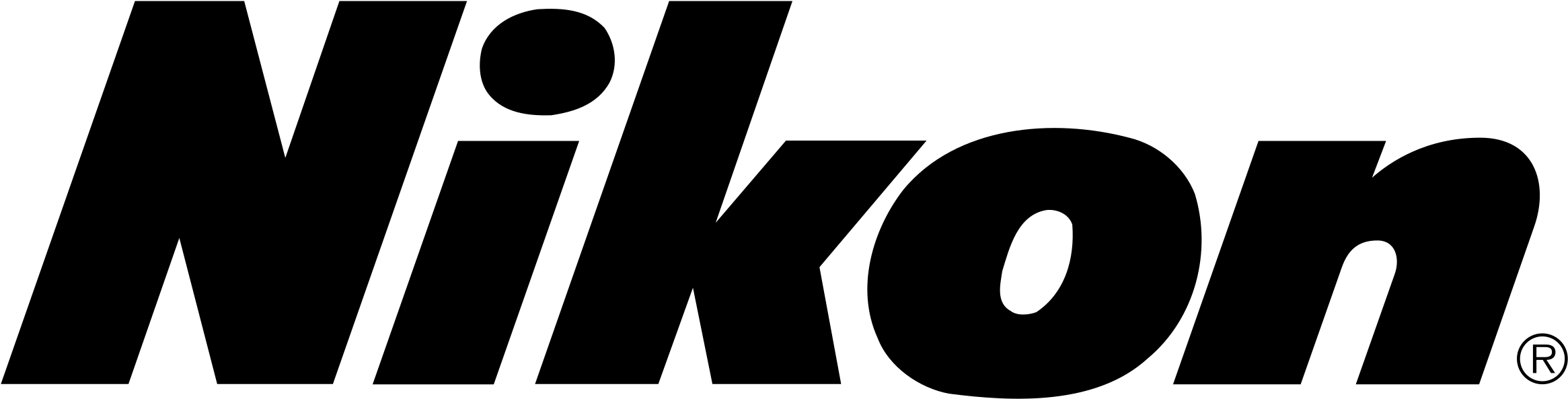 دوربین نیکون (Nikon)