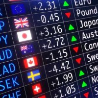 forex-symbols